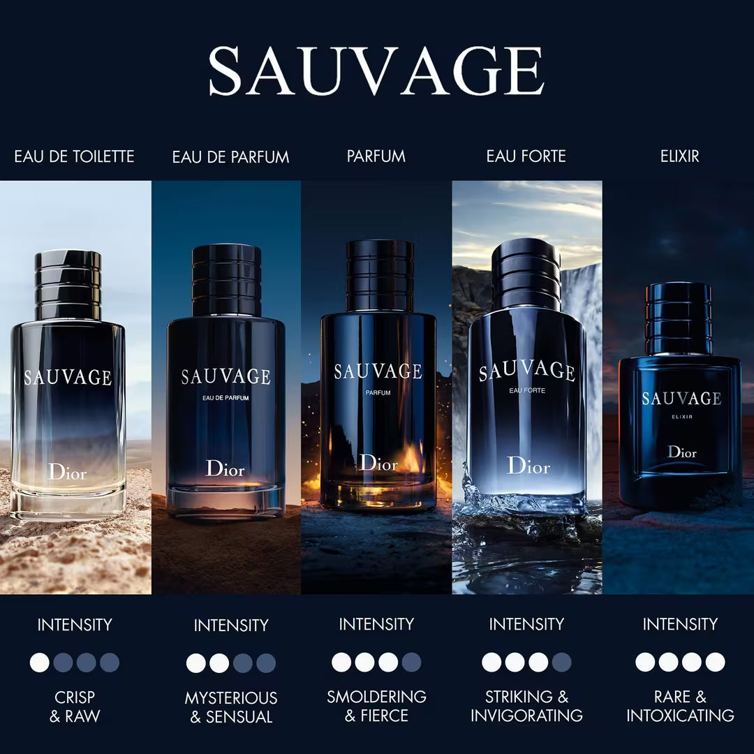 Sauvage Eau de Parfum