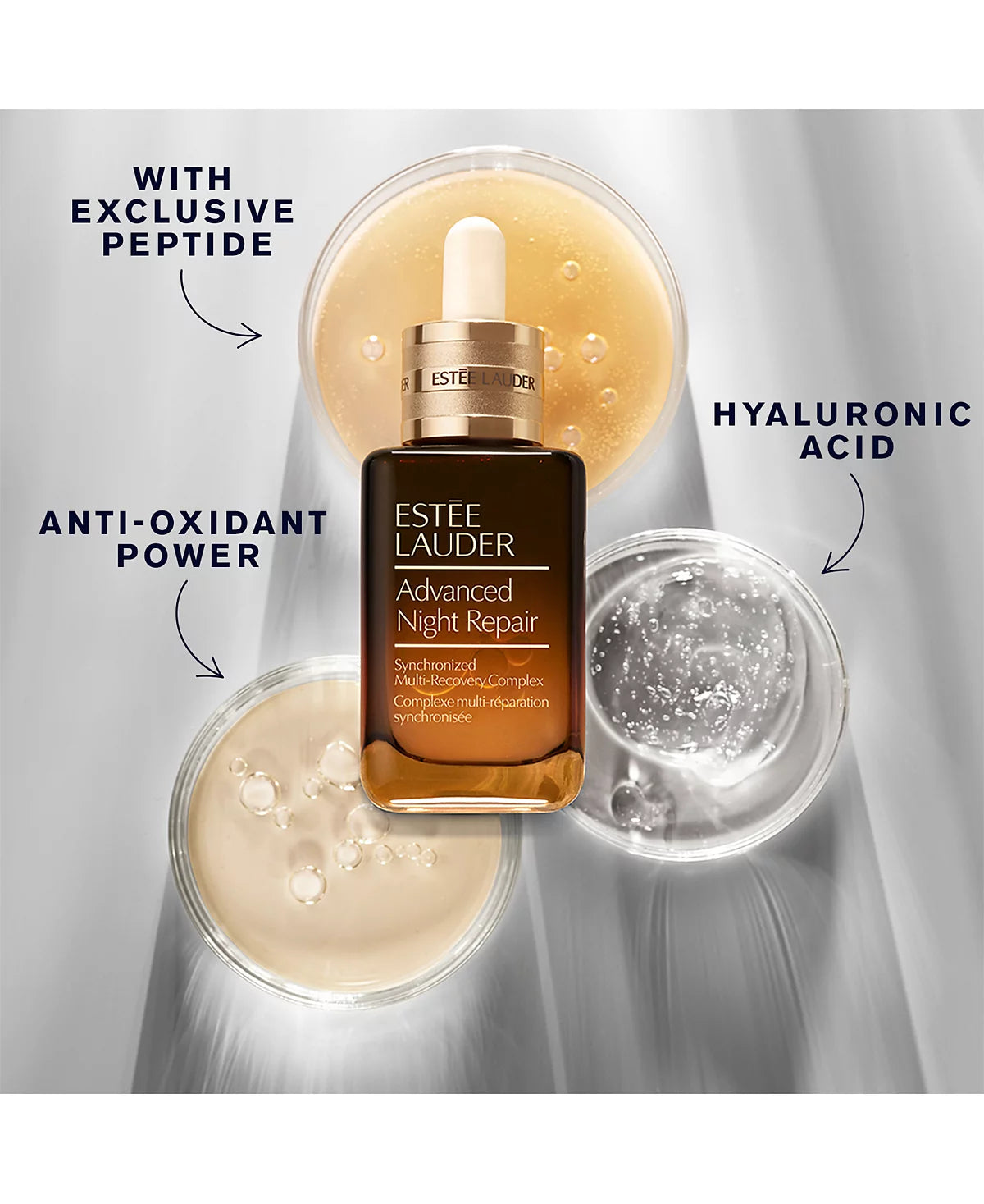 Advanced Night Repair serum
