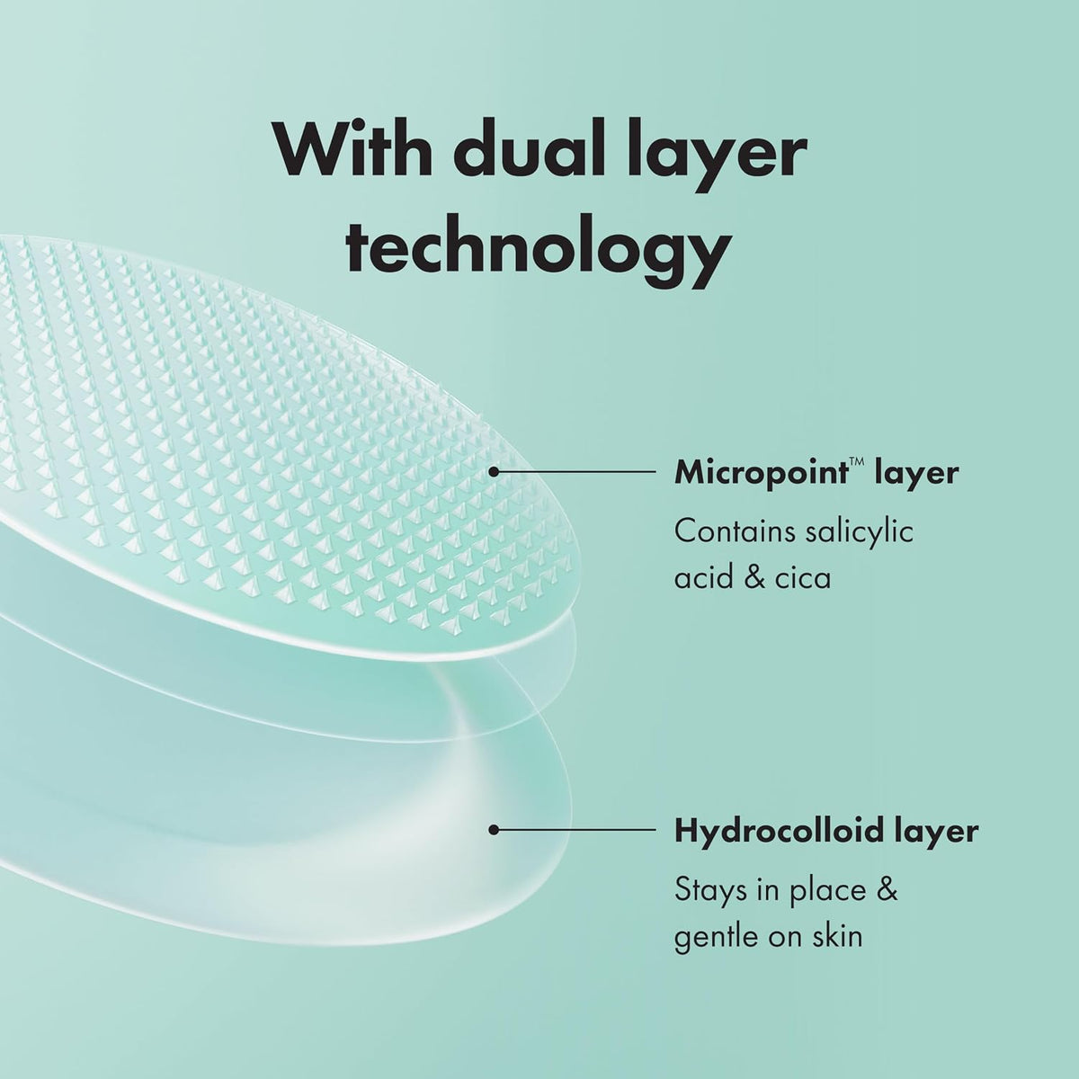 Mighty Patch For Early Stage Hidden Blemishes