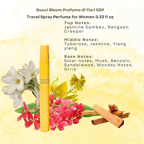 Bloom Profumo Di Fiori