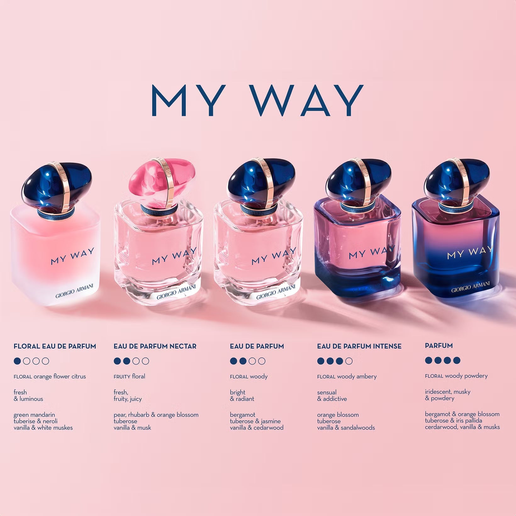 Armani My Way Parfum