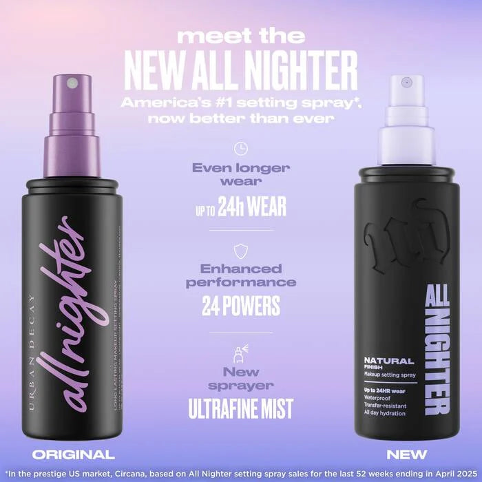 All Nighter Waterproof Makeup Setting Spray (New version)