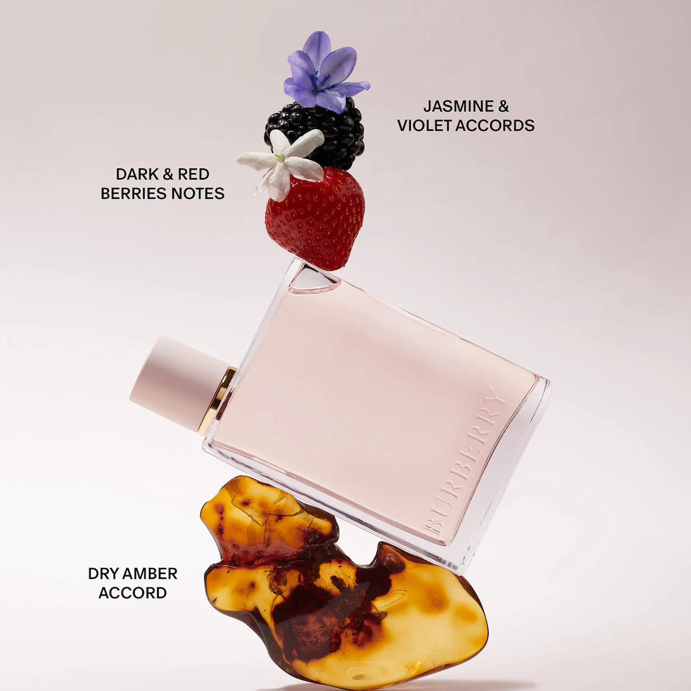 Her EDP
