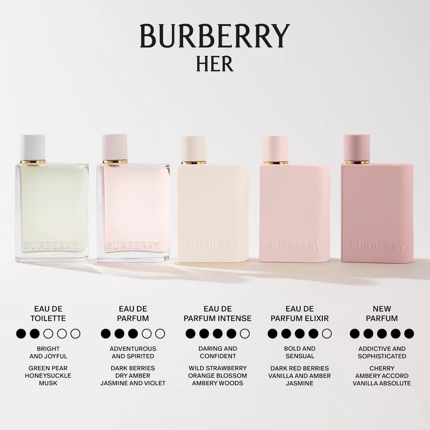 Her Elixir