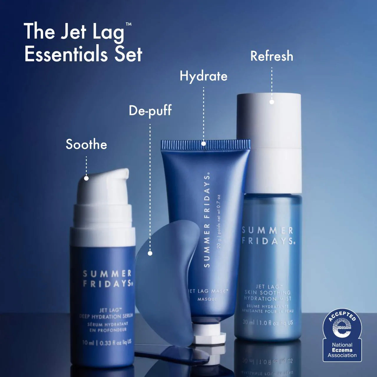 The Jet Lag™ Essentials Hydration Set for Travel