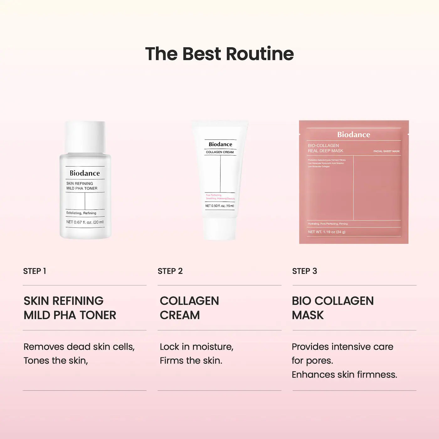 Bestseller Trial Kit for Gentle Exfoliation, Skin Smoothing, and Pore Perfecting